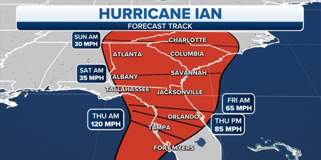 The Hurricane Ian forecast track.